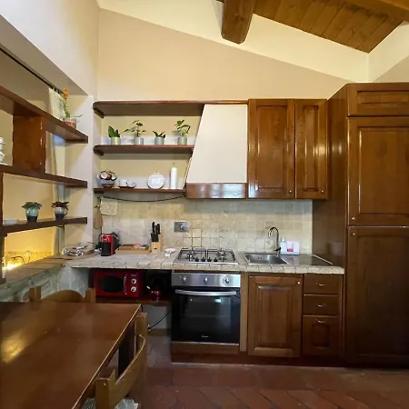 Casolare Del Maestrale - M&m House Perugia