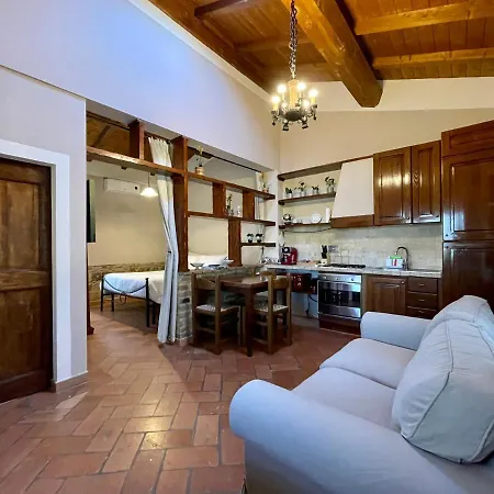 Casolare Del Maestrale - M&m House Holiday home